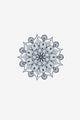 Mandalas 2